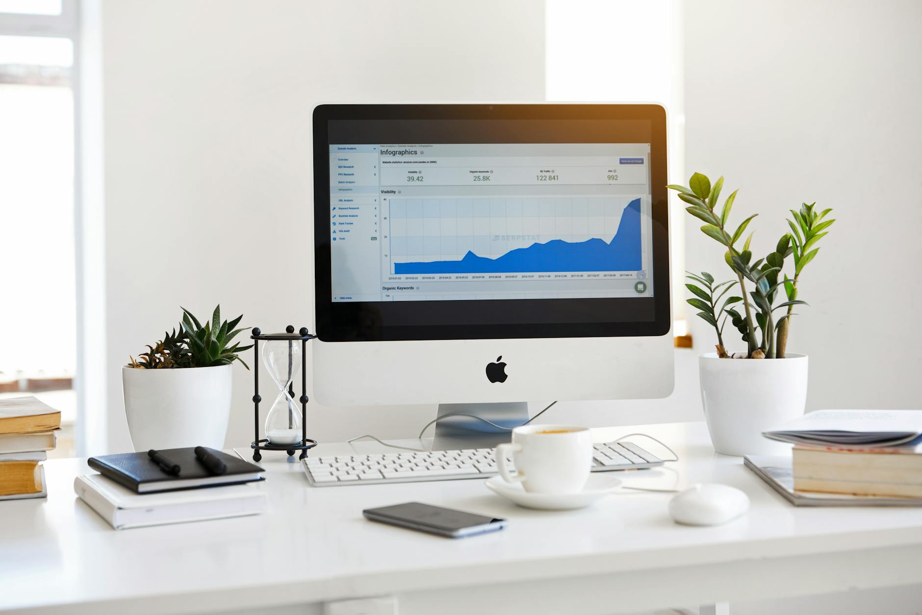 Business Growth with a Powerful Website Strategy